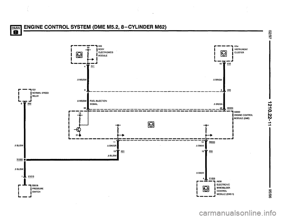 BMW 850ci 1995 E31 Electrical Troubleshooting Manual BMW 850ci 1995 E31 Electrical Troubleshooting Manual