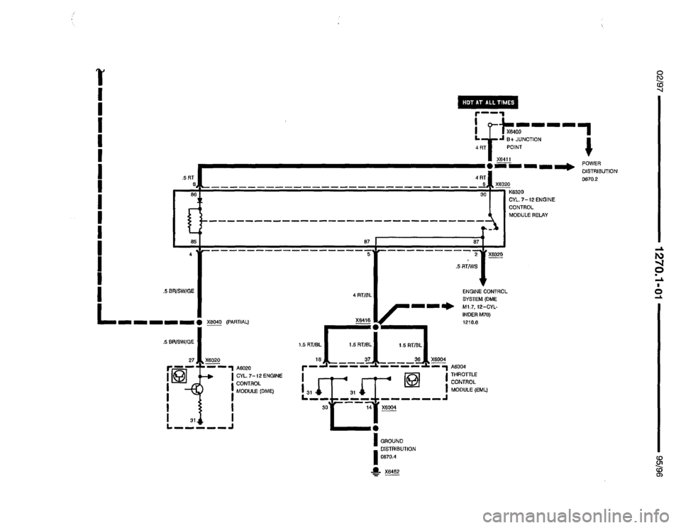 BMW 850ci 1995 E31 Electrical Troubleshooting Manual BMW 850ci 1995 E31 Electrical Troubleshooting Manual