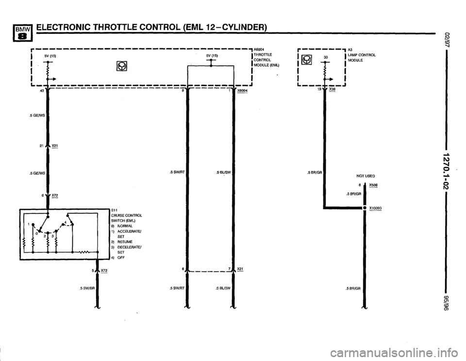 BMW 850ci 1995 E31 Electrical Troubleshooting Manual BMW 850ci 1995 E31 Electrical Troubleshooting Manual
