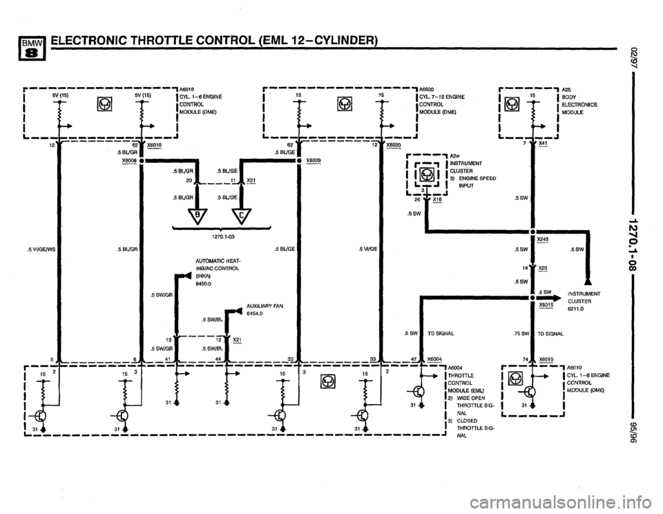 BMW 850ci 1995 E31 Electrical Troubleshooting Manual 