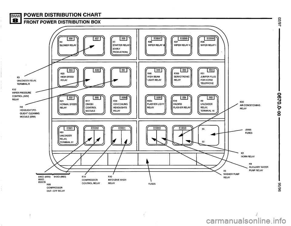 BMW 850csi 1995 E31 Electrical Troubleshooting Manual 