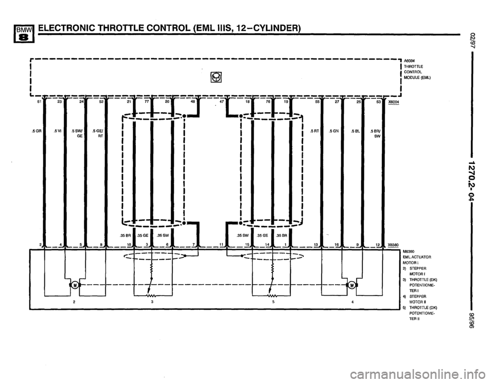 BMW 850ci 1995 E31 Electrical Troubleshooting Manual 
