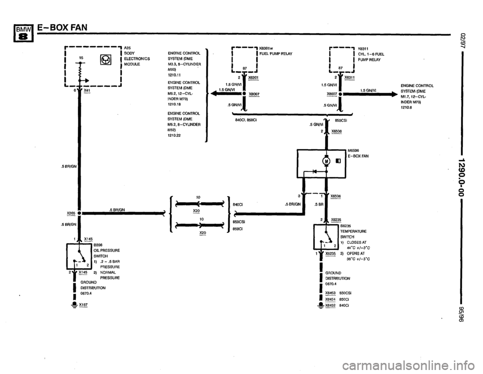 BMW 850ci 1995 E31 Electrical Troubleshooting Manual BMW 850ci 1995 E31 Electrical Troubleshooting Manual