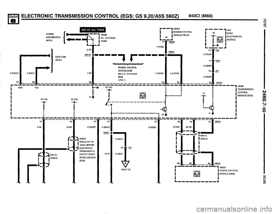 BMW 850ci 1995 E31 Electrical Troubleshooting Manual BMW 850ci 1995 E31 Electrical Troubleshooting Manual