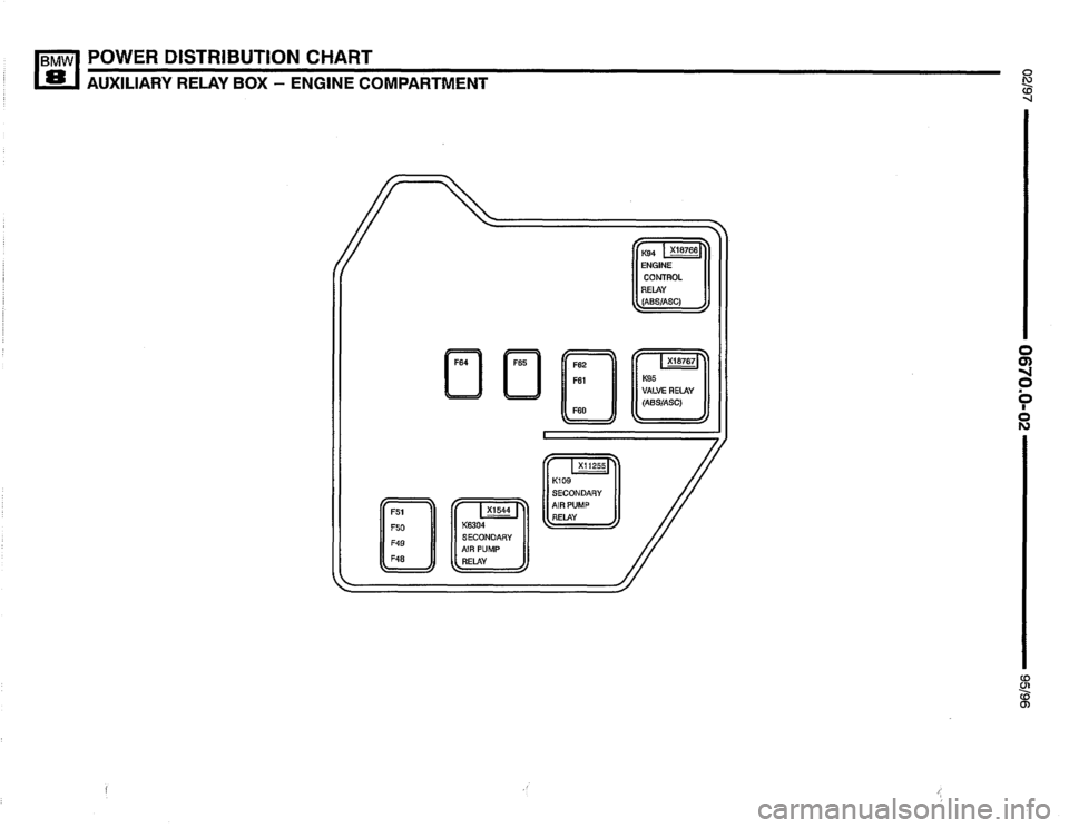 BMW 840ci 1995 E31 Electrical Troubleshooting Manual 