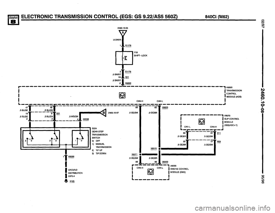 BMW 850ci 1995 E31 Electrical Troubleshooting Manual BMW 850ci 1995 E31 Electrical Troubleshooting Manual