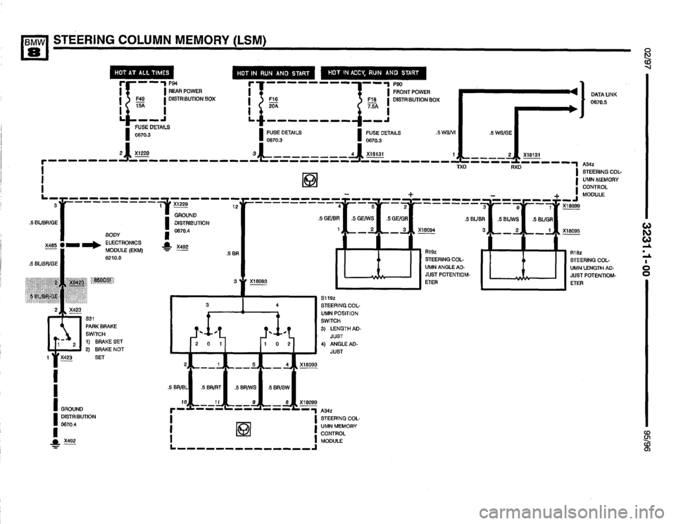 BMW 850ci 1995 E31 Electrical Troubleshooting Manual BMW 850ci 1995 E31 Electrical Troubleshooting Manual