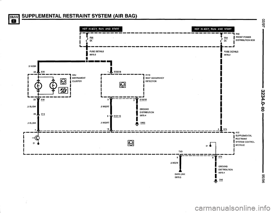 BMW 850ci 1995 E31 Electrical Troubleshooting Manual BMW 850ci 1995 E31 Electrical Troubleshooting Manual