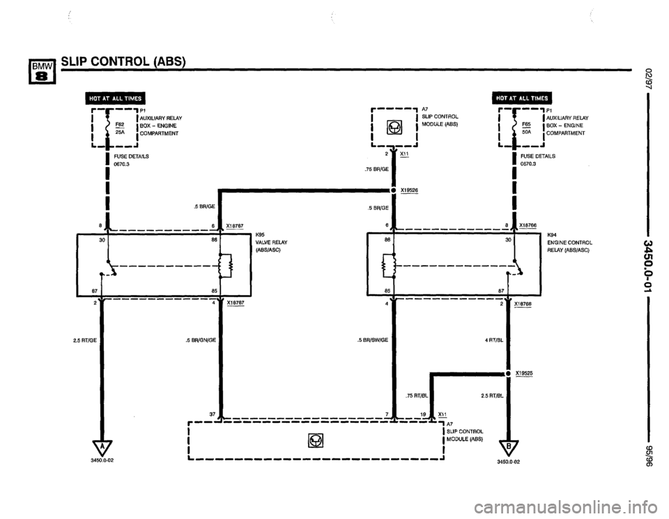 BMW 850ci 1995 E31 Electrical Troubleshooting Manual BMW 850ci 1995 E31 Electrical Troubleshooting Manual