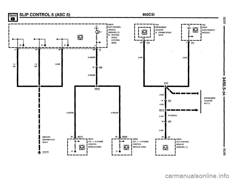 BMW 850ci 1995 E31 Electrical Troubleshooting Manual BMW 850ci 1995 E31 Electrical Troubleshooting Manual