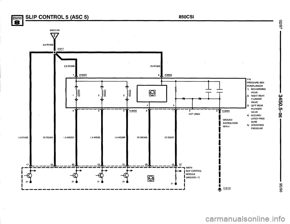 BMW 850ci 1995 E31 Electrical Troubleshooting Manual BMW 850ci 1995 E31 Electrical Troubleshooting Manual