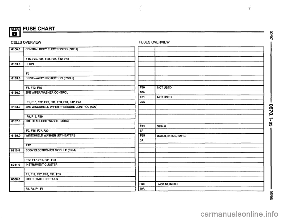 BMW 840ci 1995 E31 Electrical Troubleshooting Manual 