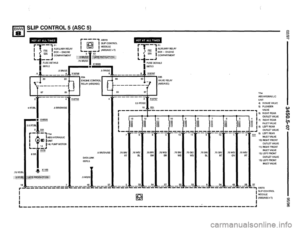 BMW 850ci 1995 E31 Electrical Troubleshooting Manual BMW 850ci 1995 E31 Electrical Troubleshooting Manual