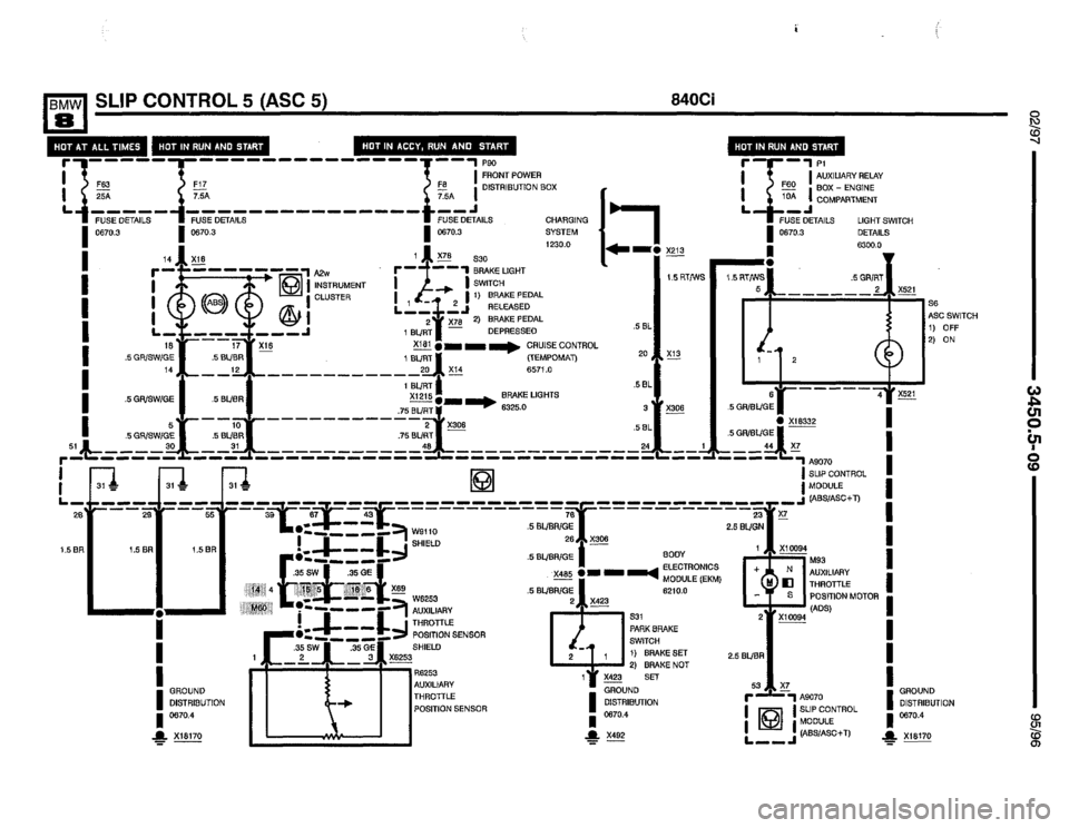 BMW 850ci 1995 E31 Electrical Troubleshooting Manual BMW 850ci 1995 E31 Electrical Troubleshooting Manual