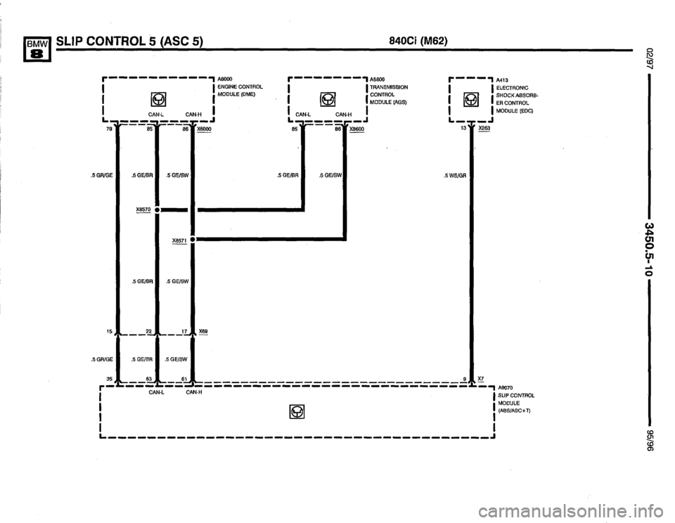 BMW 850ci 1995 E31 Electrical Troubleshooting Manual BMW 850ci 1995 E31 Electrical Troubleshooting Manual