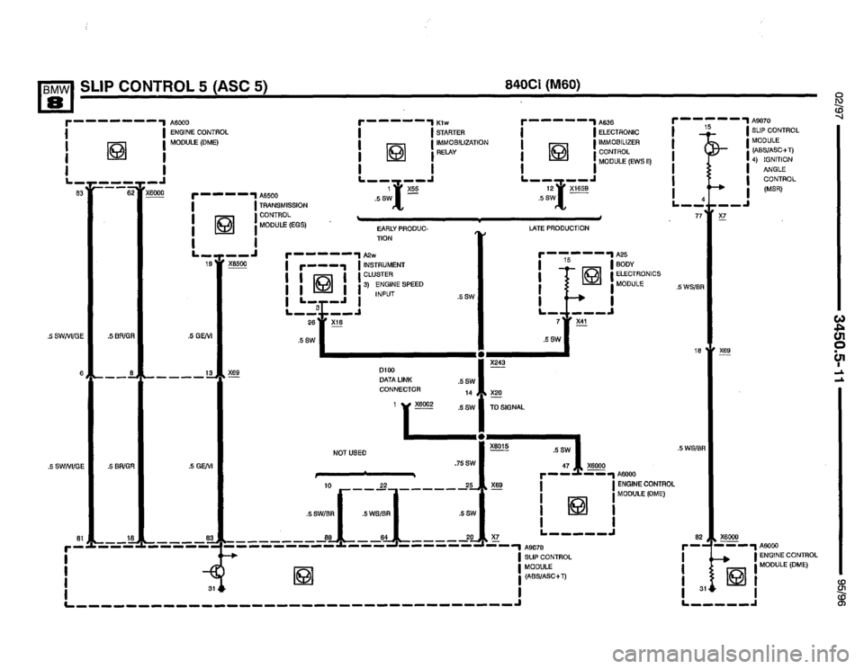 BMW 850ci 1995 E31 Electrical Troubleshooting Manual BMW 850ci 1995 E31 Electrical Troubleshooting Manual