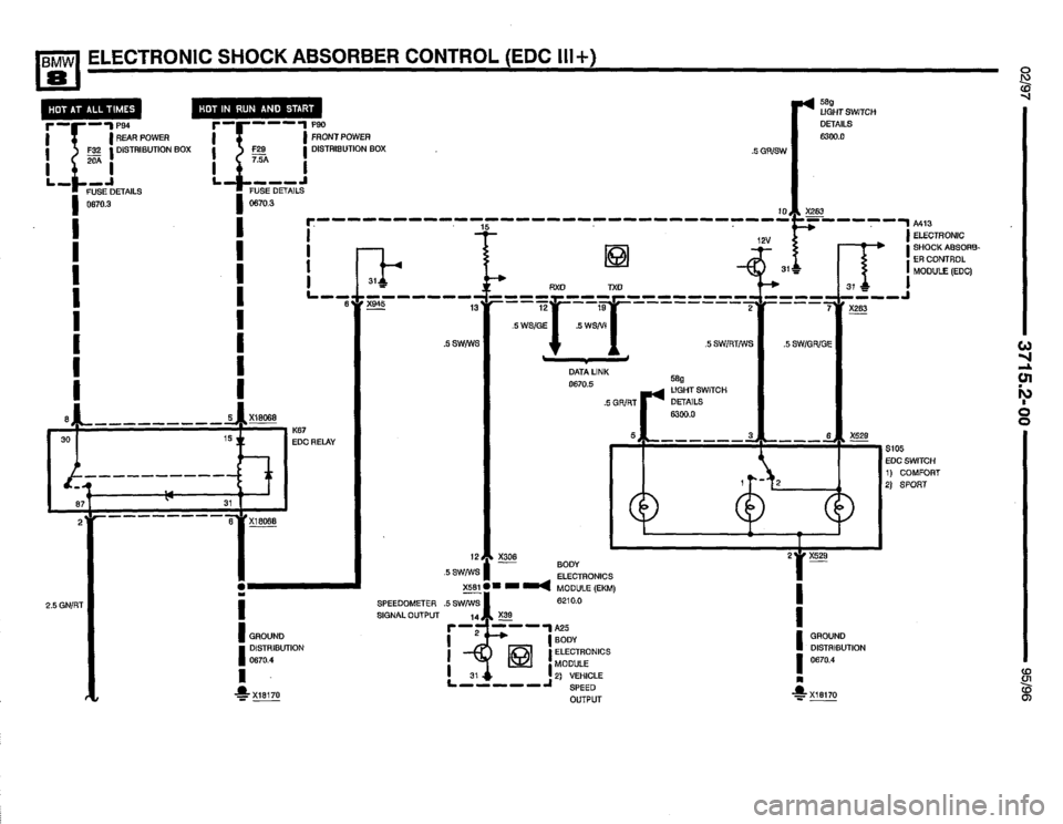 BMW 850ci 1995 E31 Electrical Troubleshooting Manual BMW 850ci 1995 E31 Electrical Troubleshooting Manual