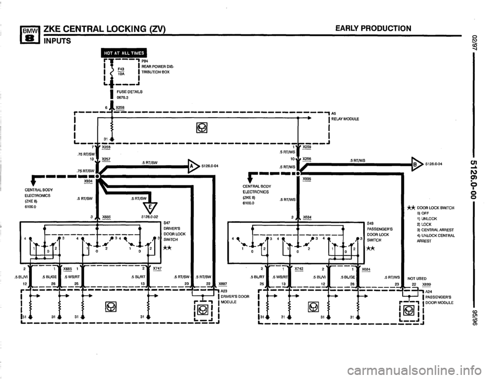 BMW 850ci 1995 E31 Electrical Troubleshooting Manual BMW 850ci 1995 E31 Electrical Troubleshooting Manual