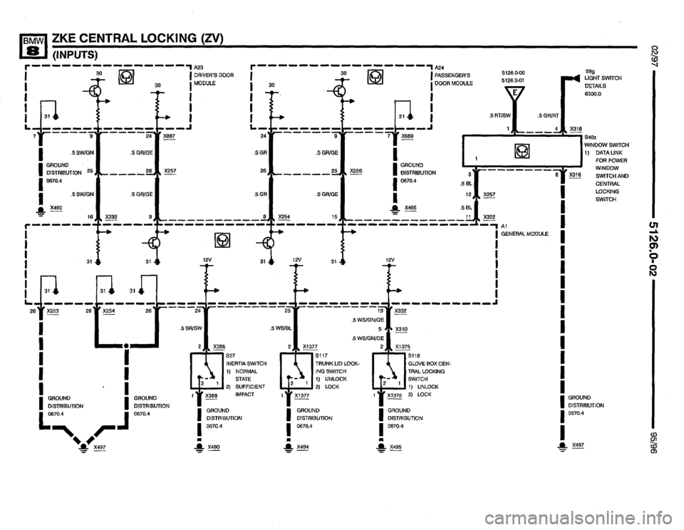 BMW 850ci 1995 E31 Electrical Troubleshooting Manual BMW 850ci 1995 E31 Electrical Troubleshooting Manual