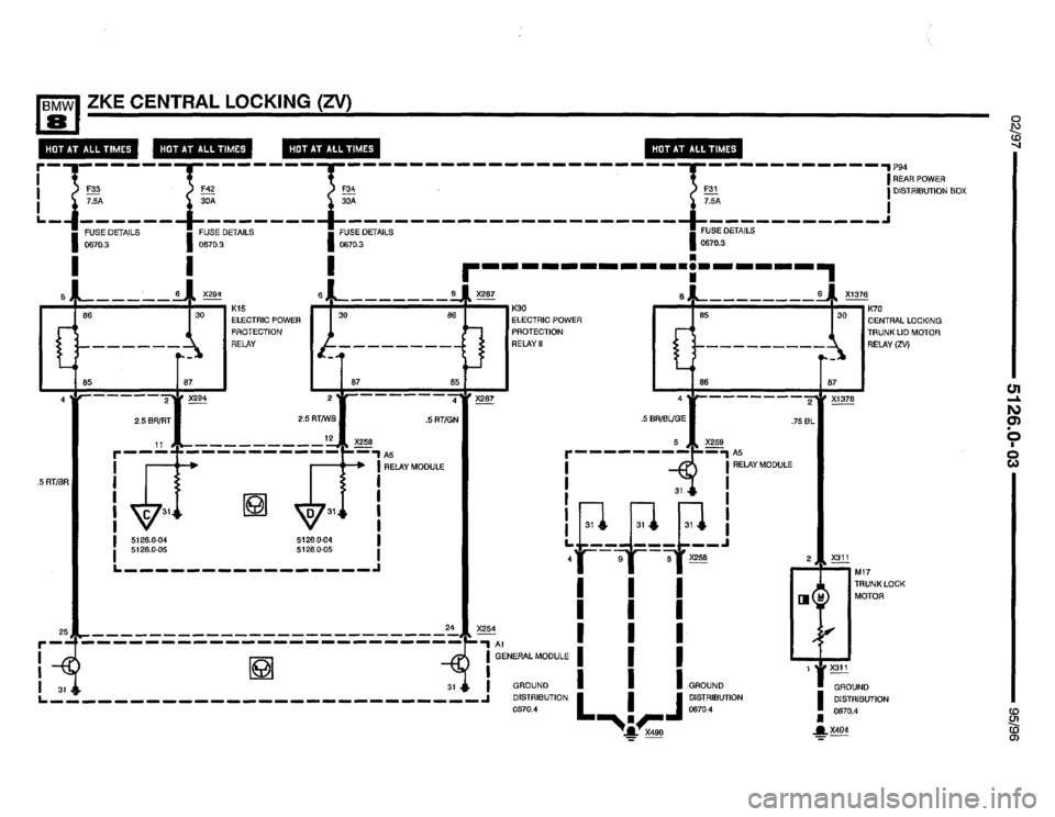 BMW 850ci 1995 E31 Electrical Troubleshooting Manual BMW 850ci 1995 E31 Electrical Troubleshooting Manual