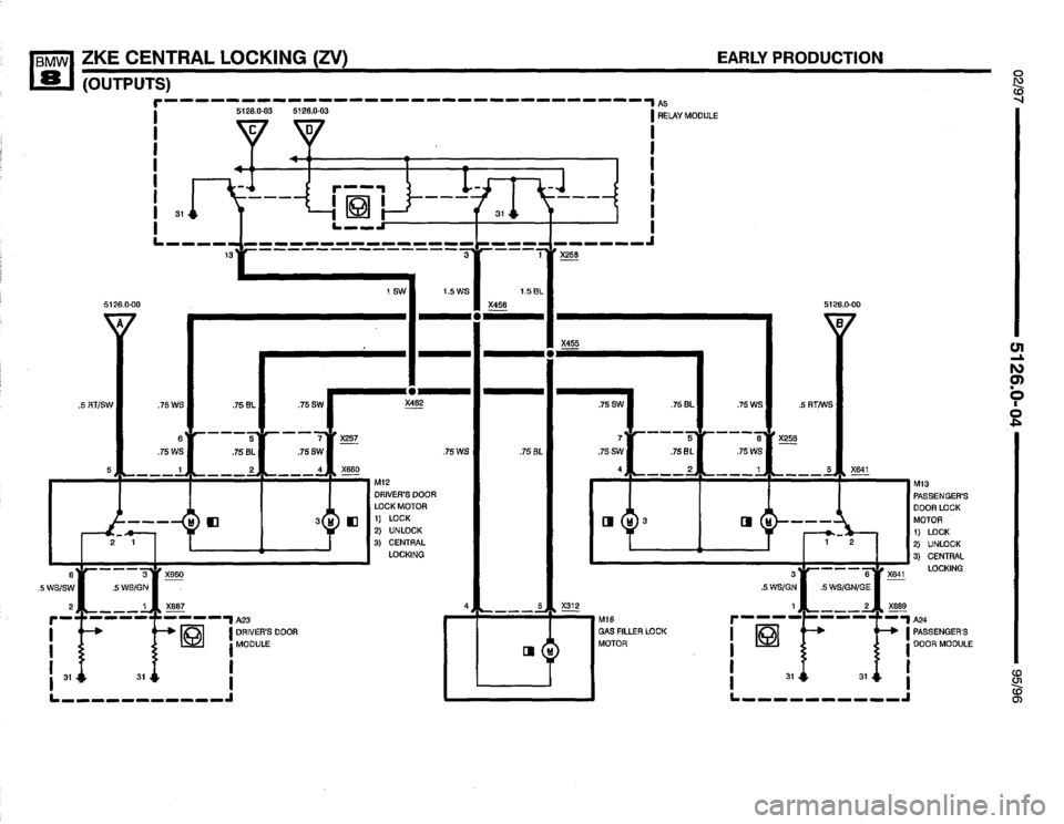 BMW 850ci 1995 E31 Electrical Troubleshooting Manual BMW 850ci 1995 E31 Electrical Troubleshooting Manual