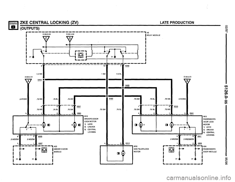 BMW 850ci 1995 E31 Electrical Troubleshooting Manual BMW 850ci 1995 E31 Electrical Troubleshooting Manual