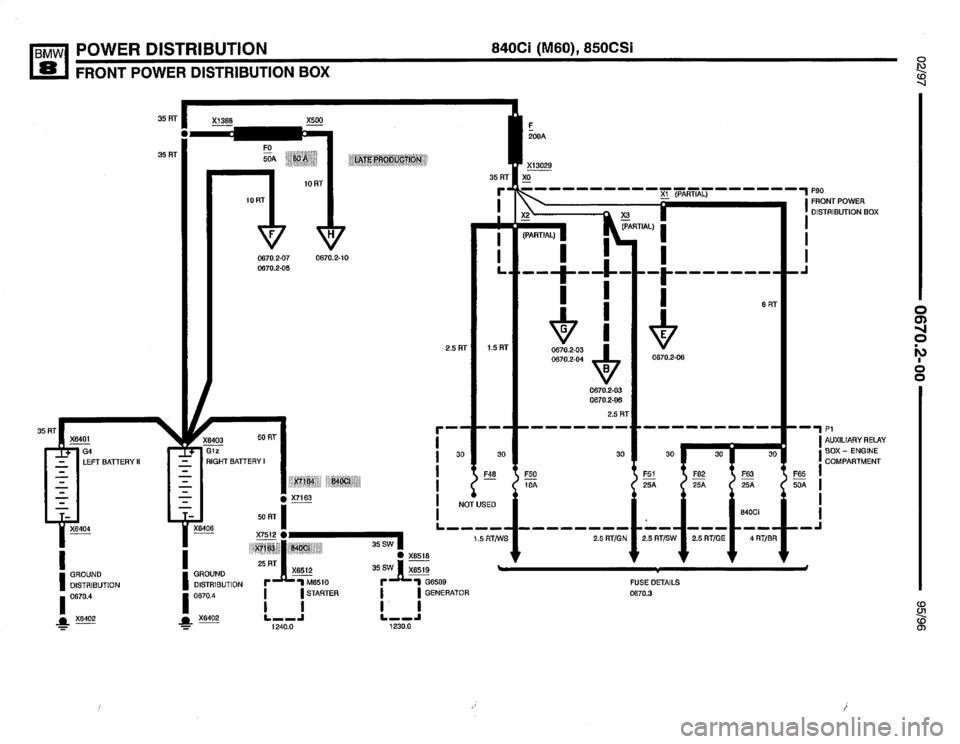 BMW 840ci 1995 E31 Electrical Troubleshooting Manual 