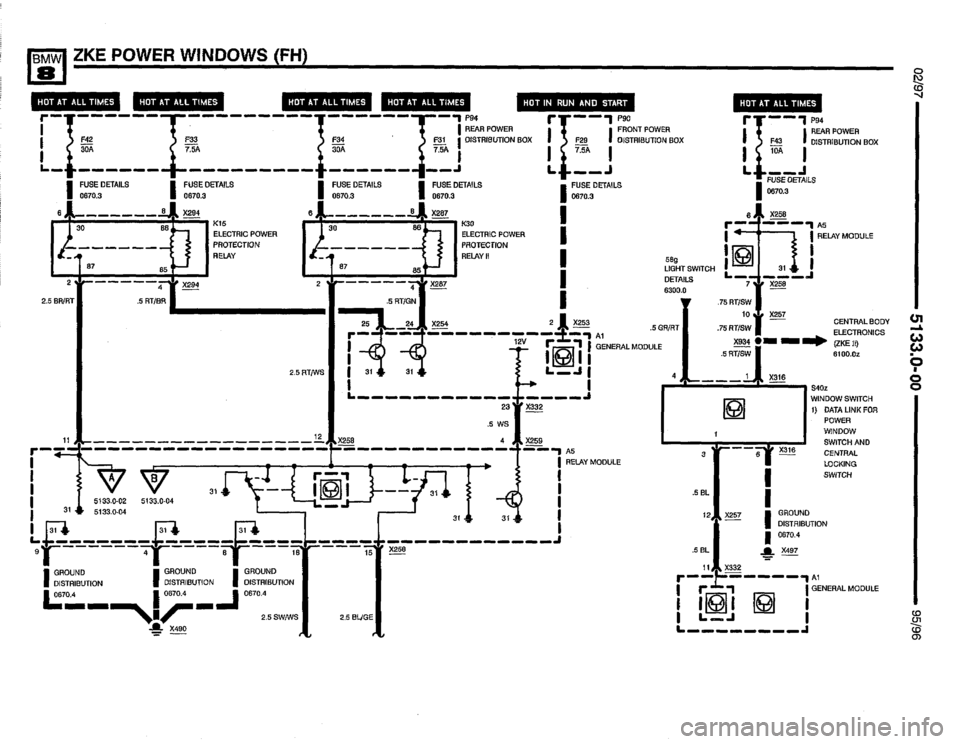 BMW 850ci 1995 E31 Electrical Troubleshooting Manual BMW 850ci 1995 E31 Electrical Troubleshooting Manual
