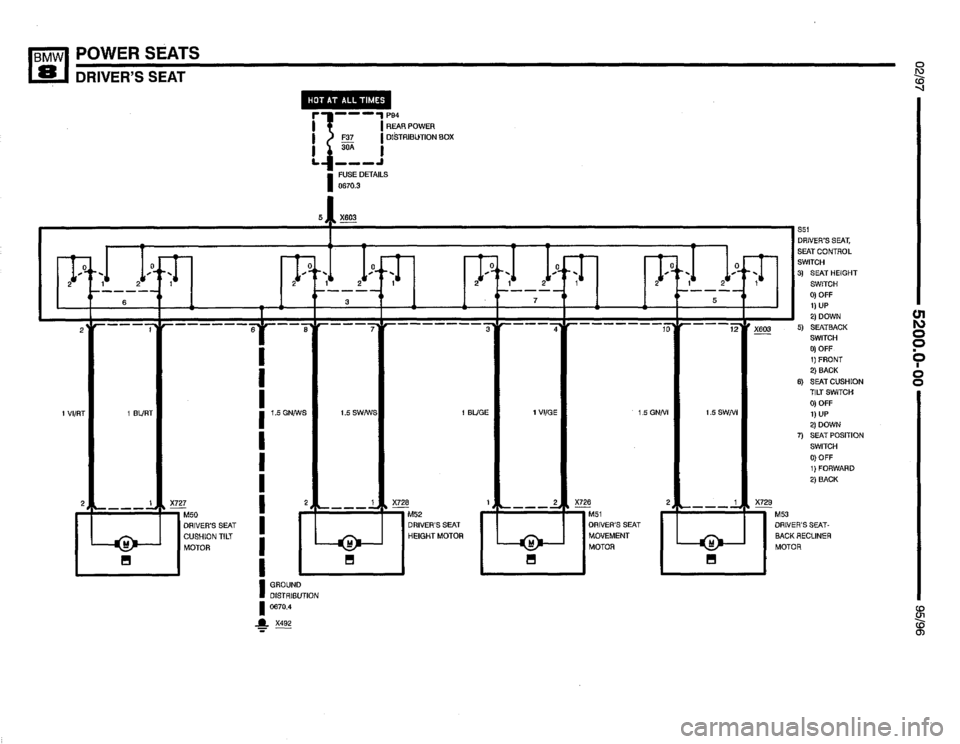 BMW 850ci 1995 E31 Electrical Troubleshooting Manual BMW 850ci 1995 E31 Electrical Troubleshooting Manual