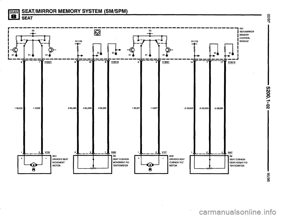 BMW 850ci 1995 E31 Electrical Troubleshooting Manual BMW 850ci 1995 E31 Electrical Troubleshooting Manual