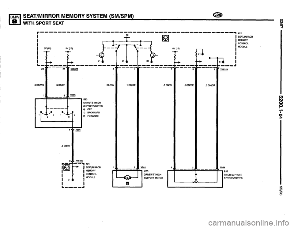 BMW 850ci 1995 E31 Electrical Troubleshooting Manual BMW 850ci 1995 E31 Electrical Troubleshooting Manual