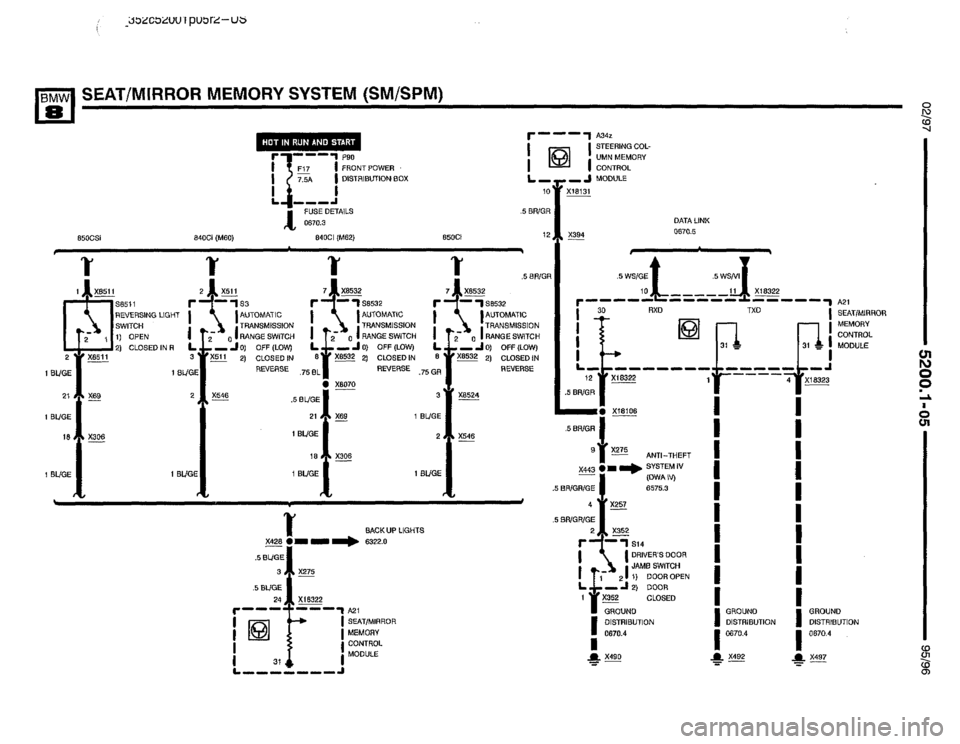 BMW 850ci 1995 E31 Electrical Troubleshooting Manual BMW 850ci 1995 E31 Electrical Troubleshooting Manual