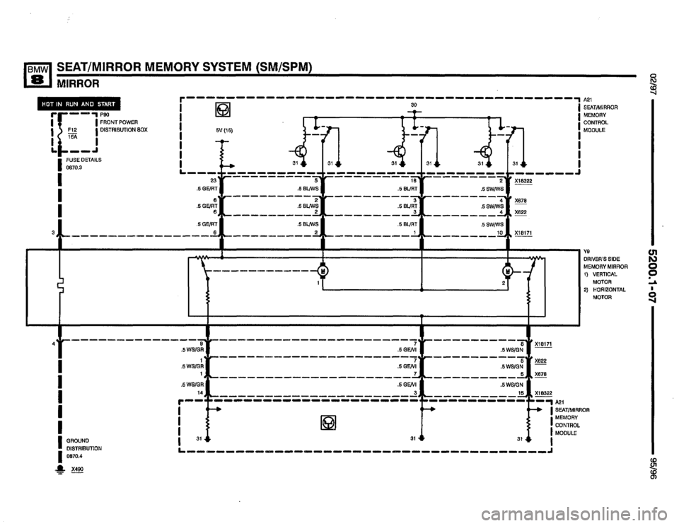 BMW 850ci 1995 E31 Electrical Troubleshooting Manual BMW 850ci 1995 E31 Electrical Troubleshooting Manual