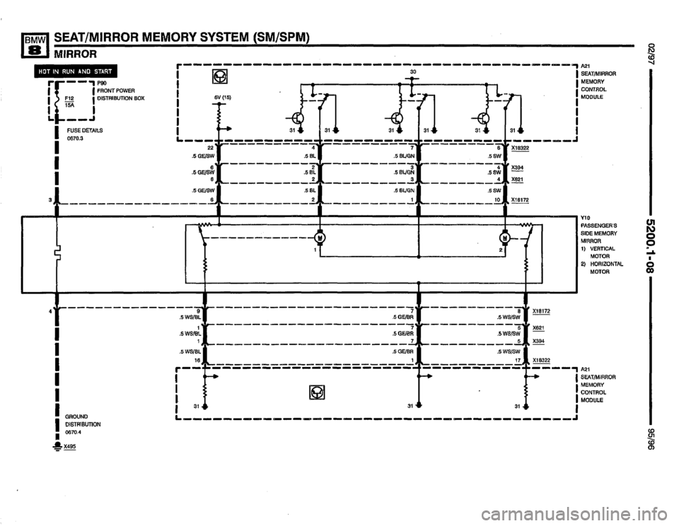 BMW 850ci 1995 E31 Electrical Troubleshooting Manual BMW 850ci 1995 E31 Electrical Troubleshooting Manual