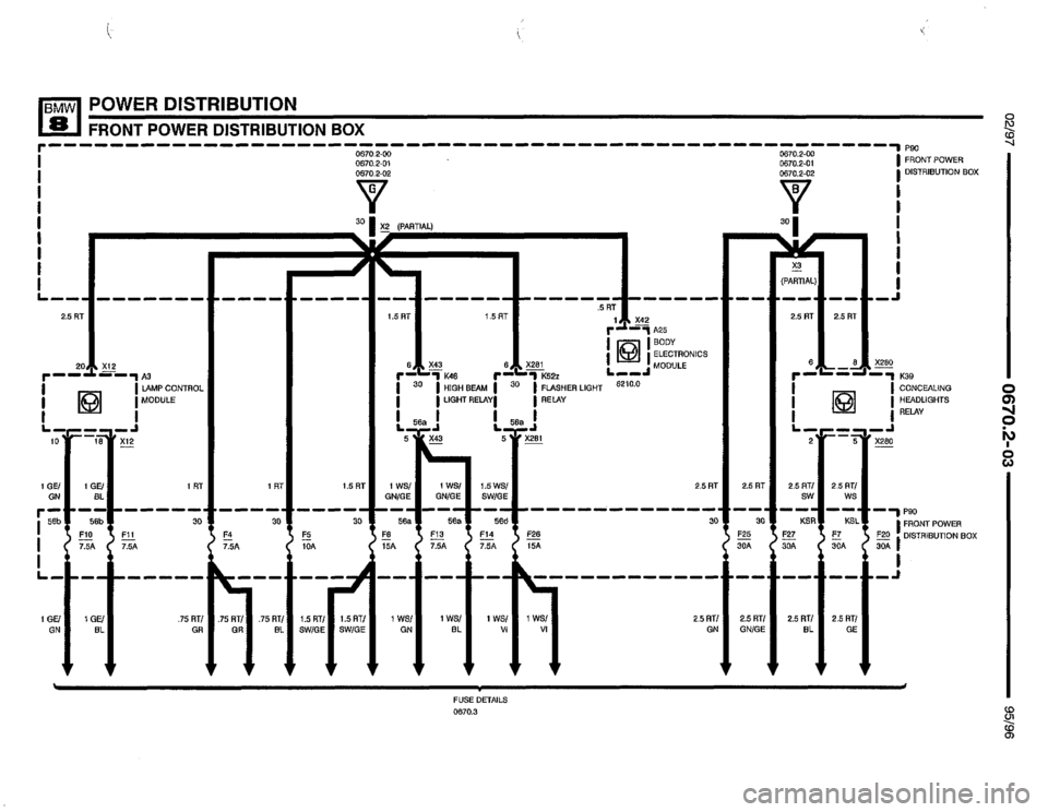 BMW 850ci 1995 E31 Electrical Troubleshooting Manual BMW 850ci 1995 E31 Electrical Troubleshooting Manual