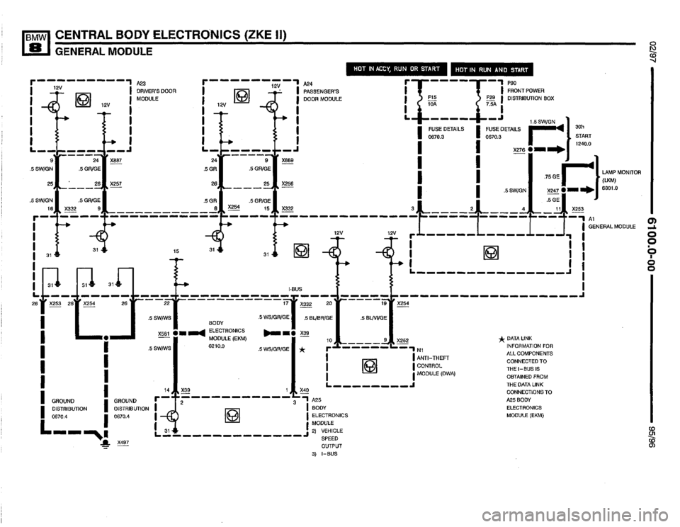 BMW 850ci 1995 E31 Electrical Troubleshooting Manual BMW 850ci 1995 E31 Electrical Troubleshooting Manual