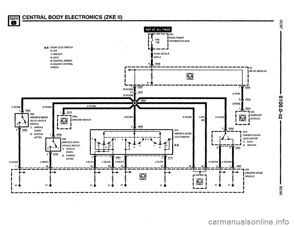 BMW 850ci 1995 E31 Electrical Troubleshooting Manual BMW 850ci 1995 E31 Electrical Troubleshooting Manual