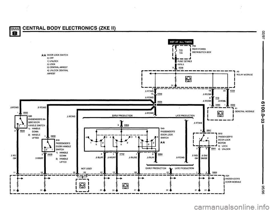 BMW 850ci 1995 E31 Electrical Troubleshooting Manual BMW 850ci 1995 E31 Electrical Troubleshooting Manual