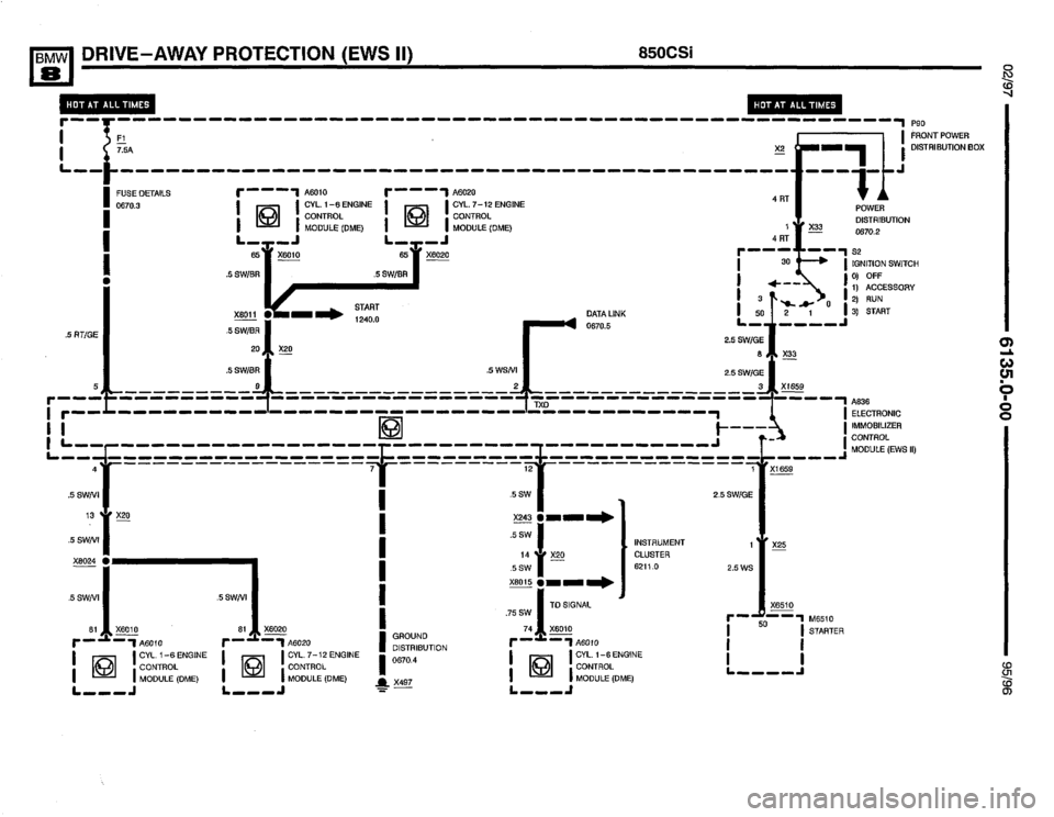 BMW 850ci 1995 E31 Electrical Troubleshooting Manual BMW 850ci 1995 E31 Electrical Troubleshooting Manual