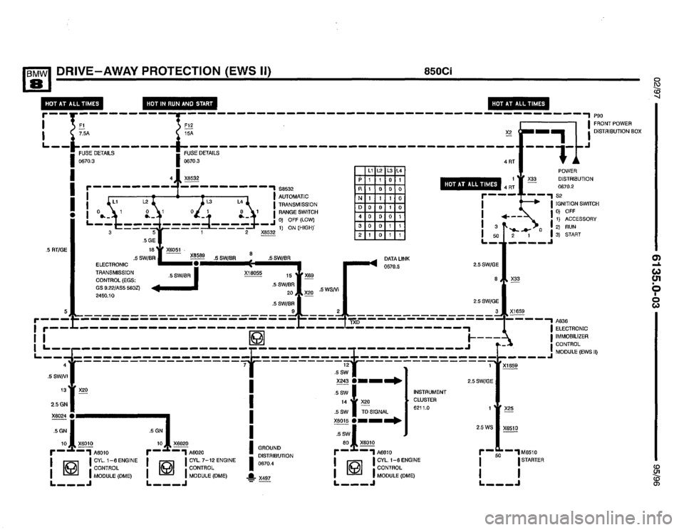 BMW 850ci 1995 E31 Electrical Troubleshooting Manual BMW 850ci 1995 E31 Electrical Troubleshooting Manual