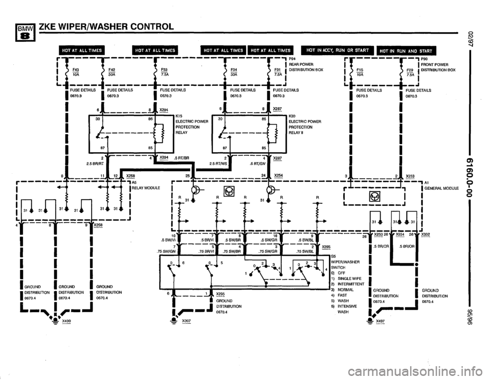 BMW 850ci 1995 E31 Electrical Troubleshooting Manual BMW 850ci 1995 E31 Electrical Troubleshooting Manual
