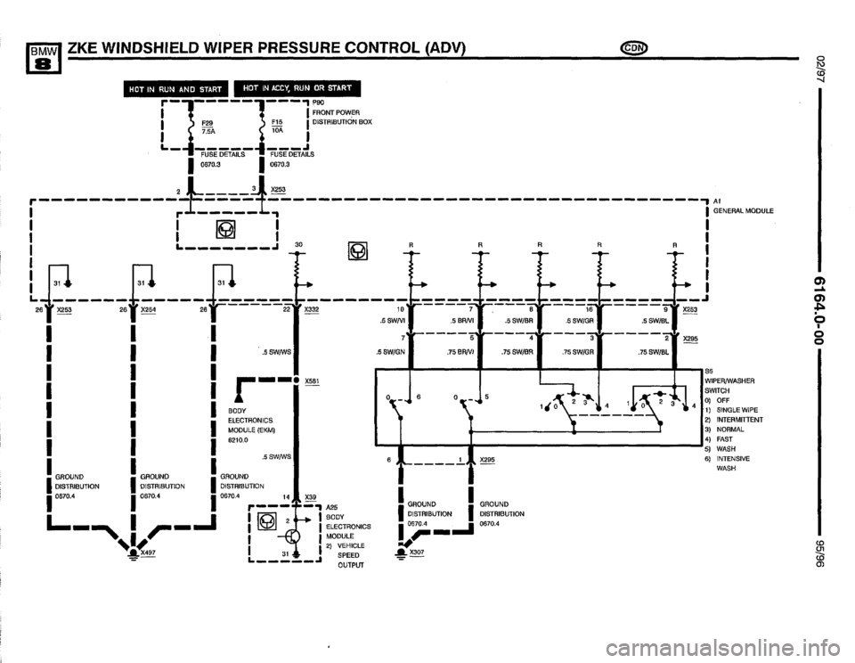 BMW 850ci 1995 E31 Electrical Troubleshooting Manual BMW 850ci 1995 E31 Electrical Troubleshooting Manual