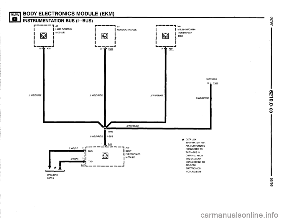 BMW 850ci 1995 E31 Electrical Troubleshooting Manual BMW 850ci 1995 E31 Electrical Troubleshooting Manual