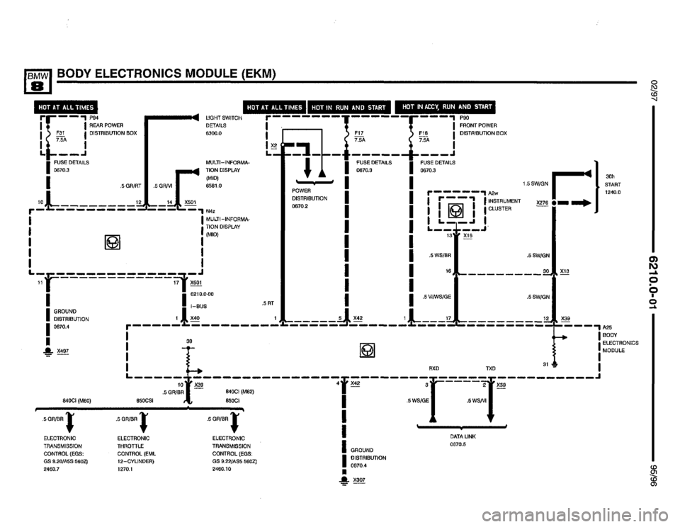BMW 850ci 1995 E31 Electrical Troubleshooting Manual BMW 850ci 1995 E31 Electrical Troubleshooting Manual