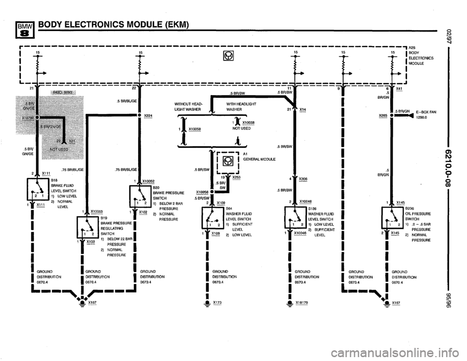 BMW 850ci 1995 E31 Electrical Troubleshooting Manual BMW 850ci 1995 E31 Electrical Troubleshooting Manual
