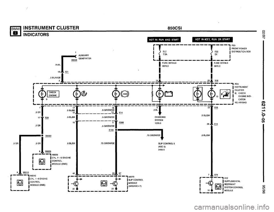 BMW 850ci 1995 E31 Electrical Troubleshooting Manual BMW 850ci 1995 E31 Electrical Troubleshooting Manual