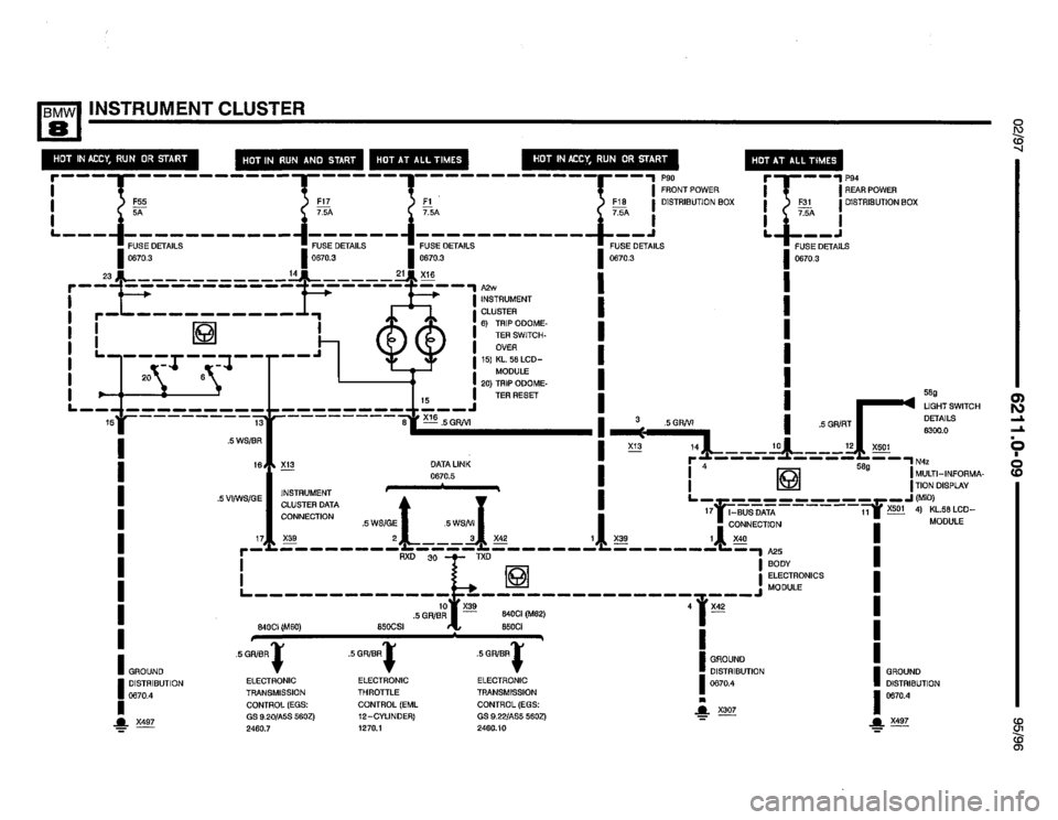 BMW 850ci 1995 E31 Electrical Troubleshooting Manual 