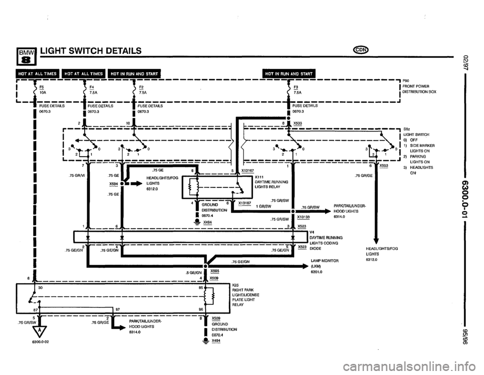 BMW 850ci 1995 E31 Electrical Troubleshooting Manual 