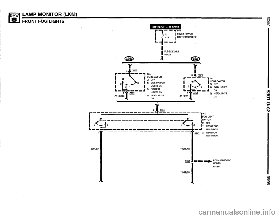 BMW 850ci 1995 E31 Electrical Troubleshooting Manual BMW 850ci 1995 E31 Electrical Troubleshooting Manual