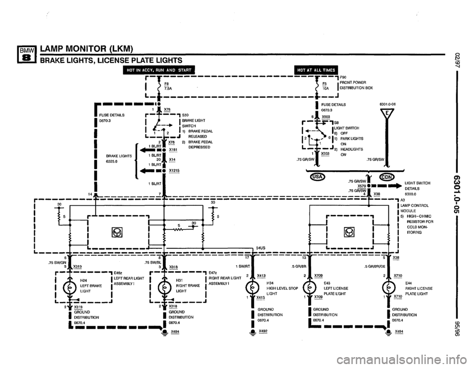 BMW 850ci 1995 E31 Electrical Troubleshooting Manual BMW 850ci 1995 E31 Electrical Troubleshooting Manual